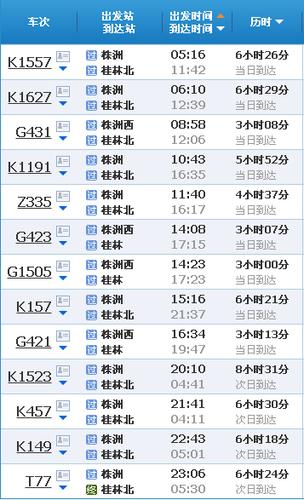 上海到株洲貨運(yùn)價(jià)格查詢上海到株洲貨運(yùn)價(jià)格查詢表
