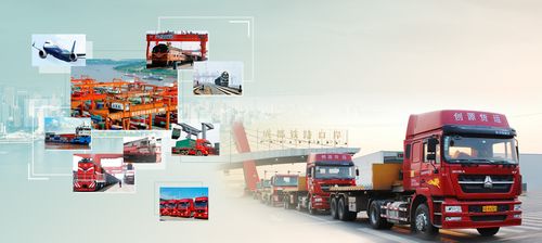 國際貨運代理多式聯(lián)運合作國際貨運代理多式聯(lián)運合作方案