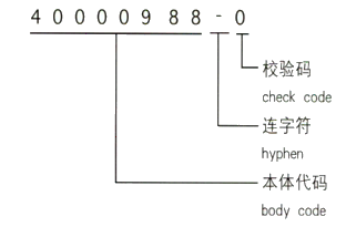 楊浦區(qū)國(guó)際貨運(yùn)機(jī)構(gòu)代碼楊浦區(qū)國(guó)際貨運(yùn)機(jī)構(gòu)代碼查詢