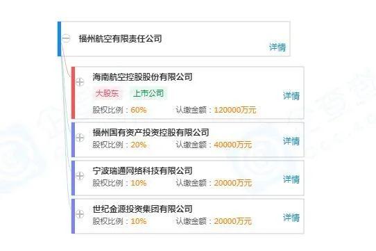 福州航空貨運公司價格標(biāo)準(zhǔn)福州航空貨運公司價格標(biāo)準(zhǔn)是多少