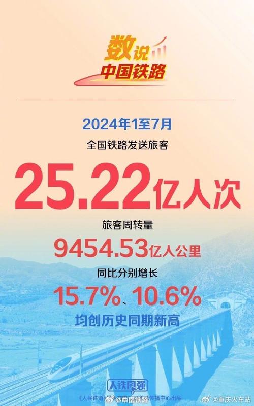 國(guó)鐵集團(tuán)貨運(yùn)中心撤銷原因國(guó)鐵集團(tuán)貨運(yùn)中心撤銷原因分析