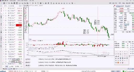 期貨運營新思路是什么期貨運營新思路是什么意思