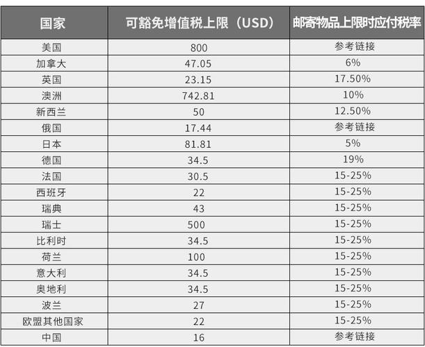 順德到梧州貨運(yùn)電話多少順德到梧州貨運(yùn)電話多少號(hào)