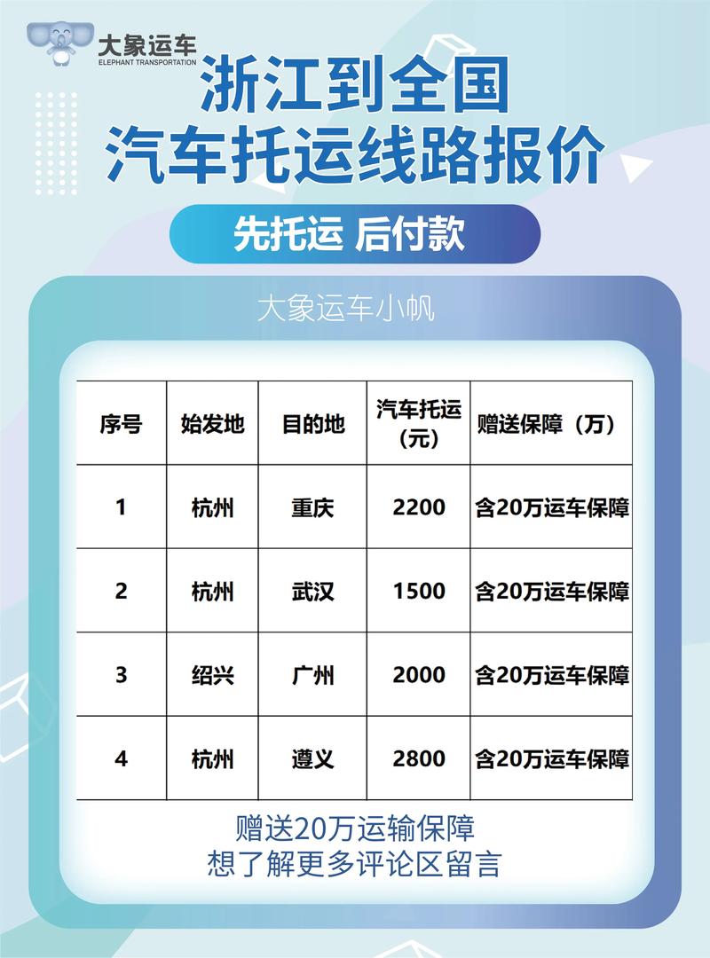 上海到長(zhǎng)春貨運(yùn)車隊(duì)價(jià)格上海到長(zhǎng)春貨運(yùn)車隊(duì)價(jià)格表