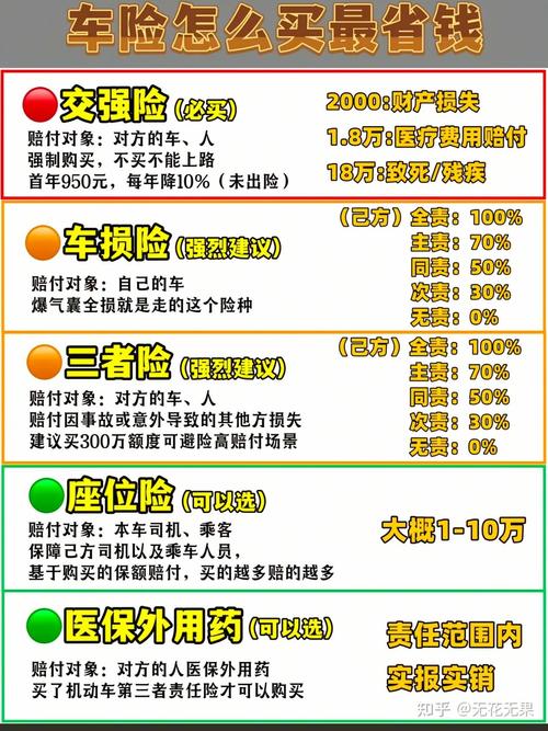 小型貨運(yùn)車(chē)的保險(xiǎn)標(biāo)準(zhǔn)小型貨運(yùn)車(chē)的保險(xiǎn)標(biāo)準(zhǔn)是多少