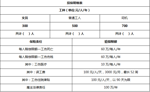 貨運運輸玻璃貨運運輸玻璃承運險理賠