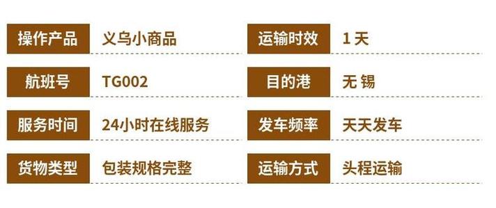 無錫義烏貨運(yùn)無錫義烏貨運(yùn)公司電話