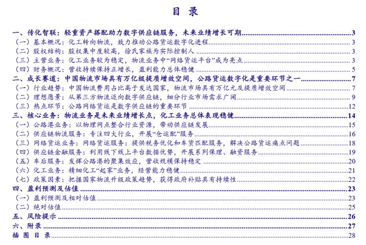 公路貨運繁忙公路貨運繁忙的原因