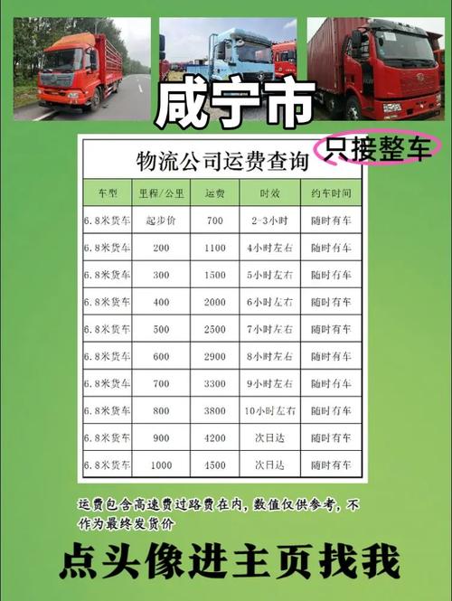 省內(nèi)貨運(yùn)時(shí)長省內(nèi)貨運(yùn)物流一般幾天到