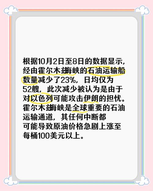 油價(jià)和貨運(yùn)油價(jià)與油運(yùn)