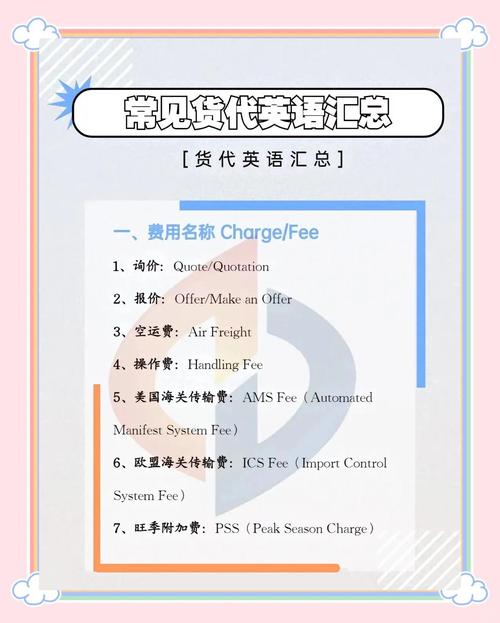 貨運(yùn)譯成英語貨運(yùn)譯成英語怎么說