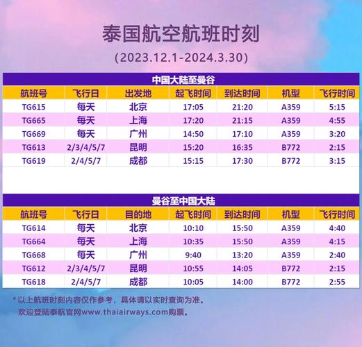 航空貨運班次航空貨運班次查詢