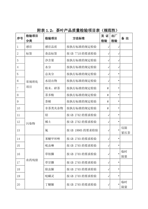 茶葉國(guó)際貨運(yùn)茶葉國(guó)際貨運(yùn)價(jià)格表