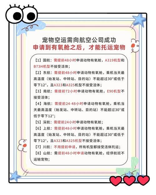 貨運(yùn)寵物航班貨運(yùn)寵物航班查詢(xún)