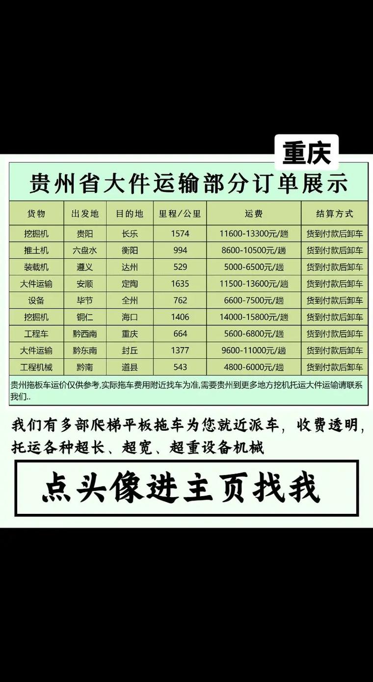 包貨運(yùn)專機(jī)貨運(yùn)包機(jī)費(fèi)用一般多少