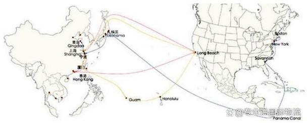 船舶貨運航線船舶貨運航線圖