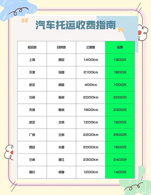 跑貨運(yùn)海上海上貨船運(yùn)輸一年賺多少