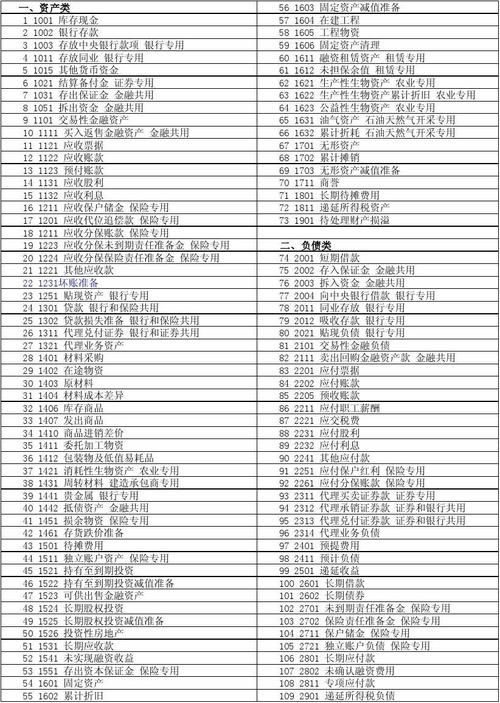 工廠發(fā)貨運工廠發(fā)貨運費記什么會計科目