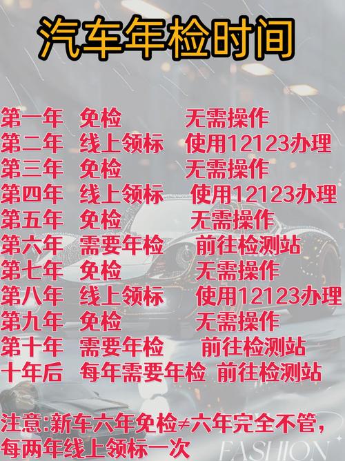 貨運(yùn)工作車輛貨運(yùn)工作車輛年檢規(guī)定