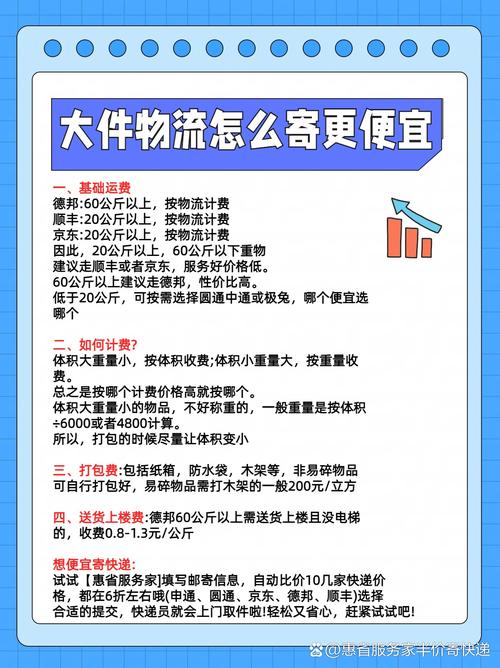 貨運(yùn)代理劣勢(shì)貨運(yùn)代理劣勢(shì)分析